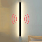 Ebba – Modern Motion Sensor Waterproof IP65 Outdoor Wall Lamp for Secure Lighting Kozyled