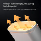 Magnetic Adjustable Angel LED Spotlight - Mira Lampasa.com