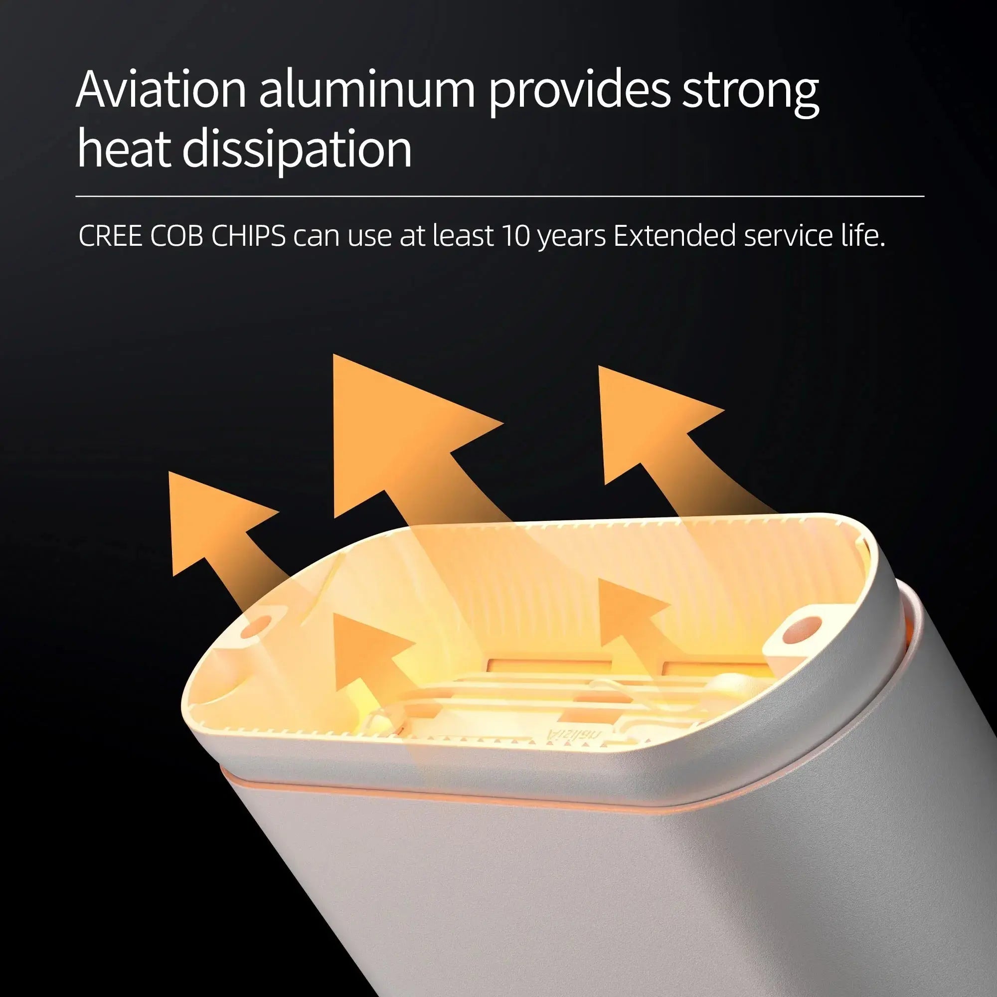 Magnetic Adjustable Angel LED Spotlight - Mira Lampasa.com